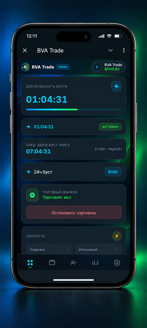 Активный торговый Boost в BVA Trade