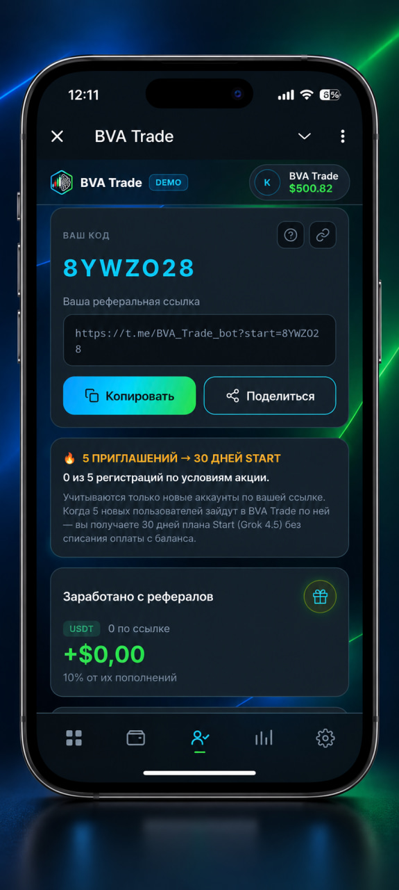 Реферальный кабинет BVA Trade